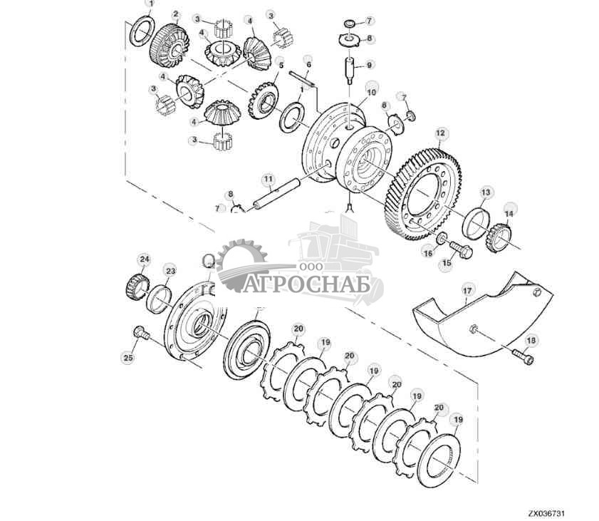 Дифференциал 